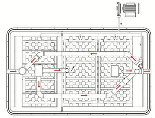 Thiết bị xử lý nước thải Vdan.Jokaso (dạng modul đơn chiếc) Thiết bị xử lý nước thải Vdan.Jokaso (dạng modul đơn chiếc)
