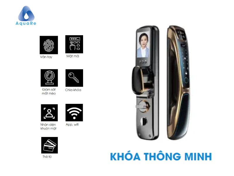 Khóa cửa thông minh Aqualock